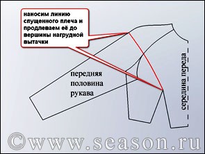 макет платья