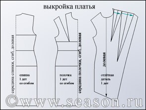 ткань магазин Сезон