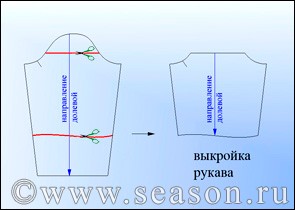 макет платья