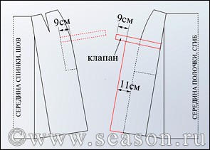 макет платья