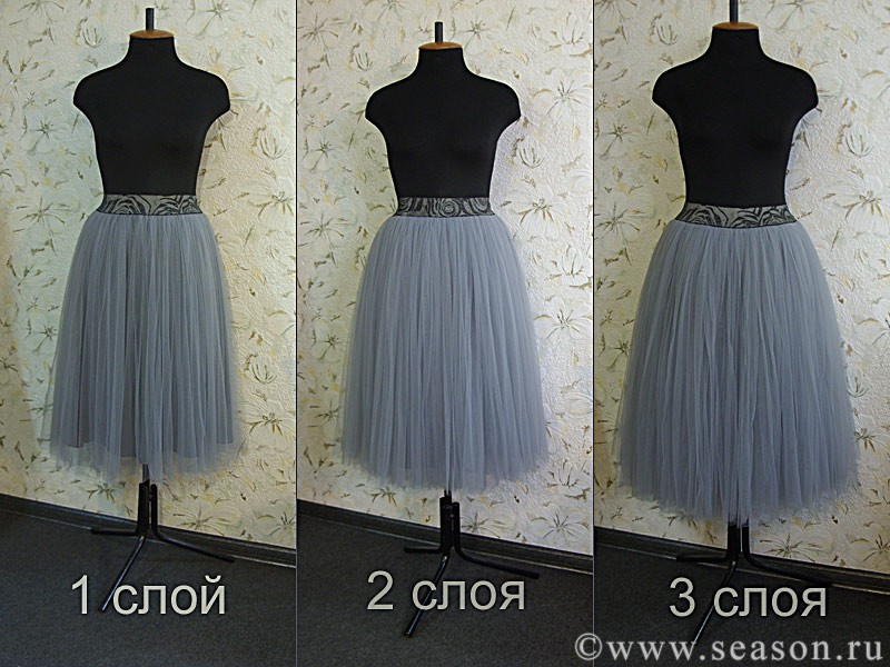 детские юбки пачки :: Интернет-магазин женской одежды steklorez69.ru