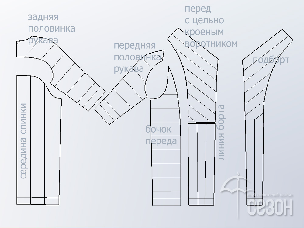 Пальто-трансформер от НатальяЗосечка