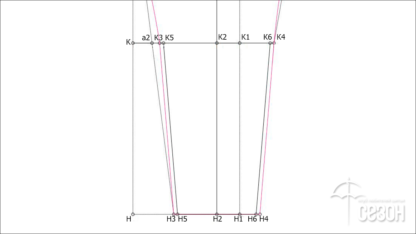 Построение передней половинки выкройки классических брюк