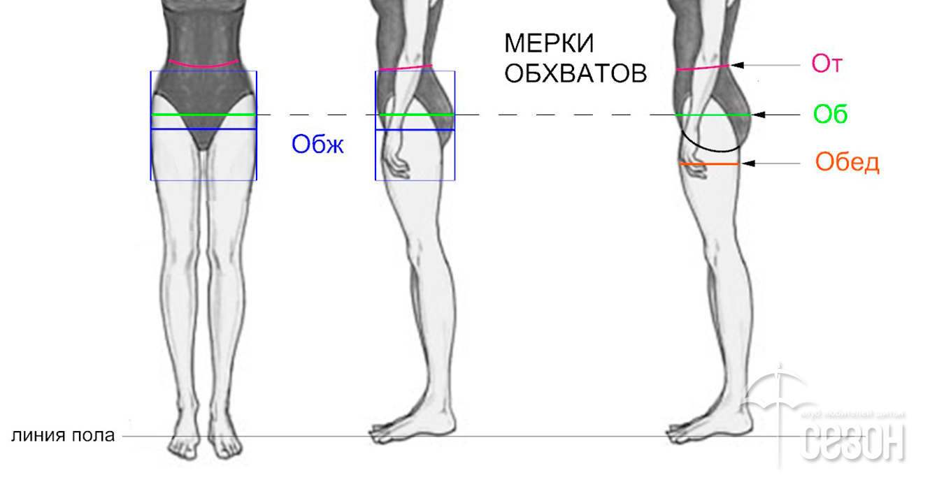 Как правильно снять мерку бедер