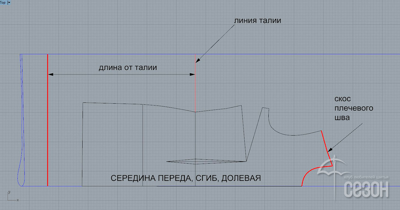 Выкройка туники из двух прямоугольников