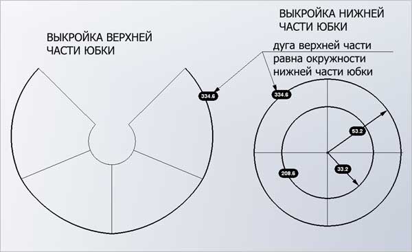 042 Бочонок